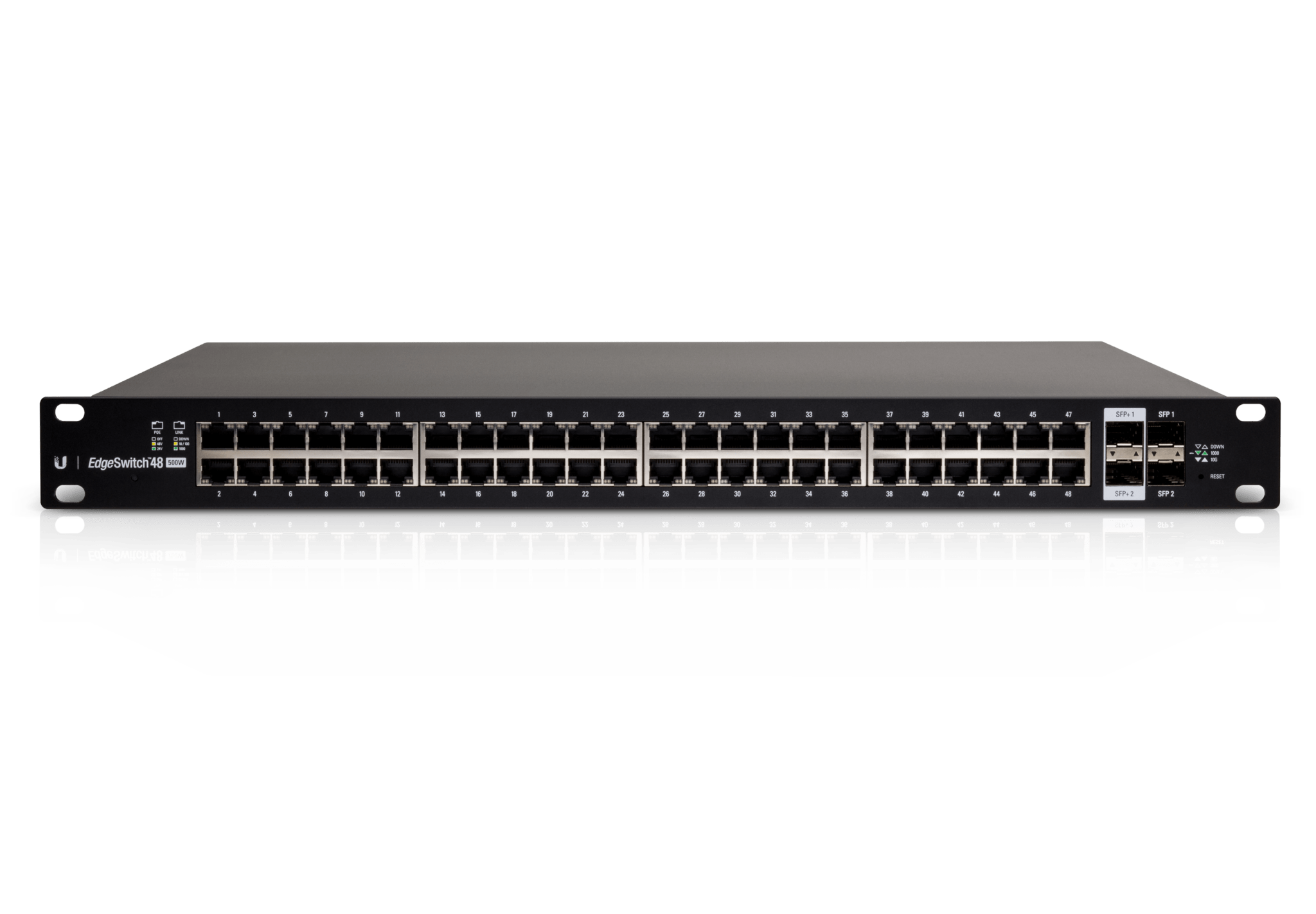 EdgeMax EdgeSwitch 48 500W - DynaWorkx