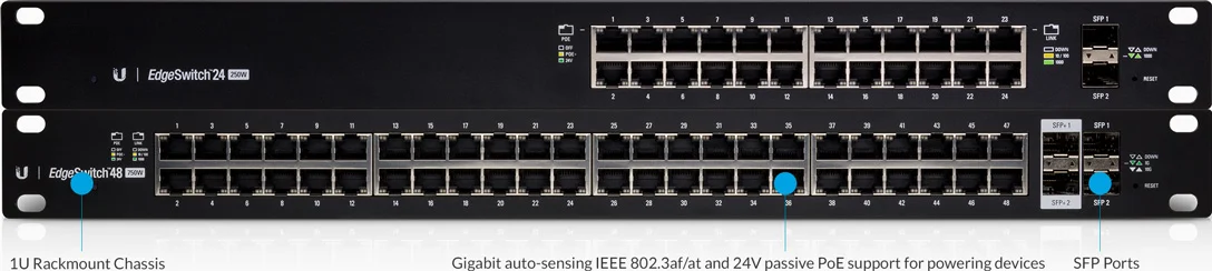 EdgeMax EdgeSwitch 16 XG 1